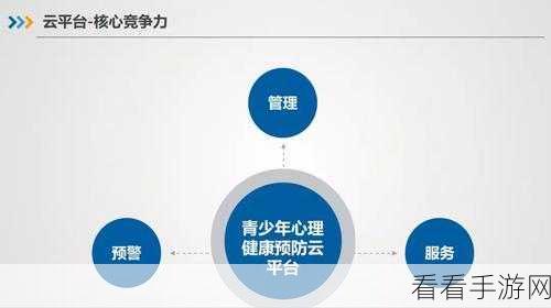 Passkey技术引领手游登录新纪元，无密码时代的革新探索