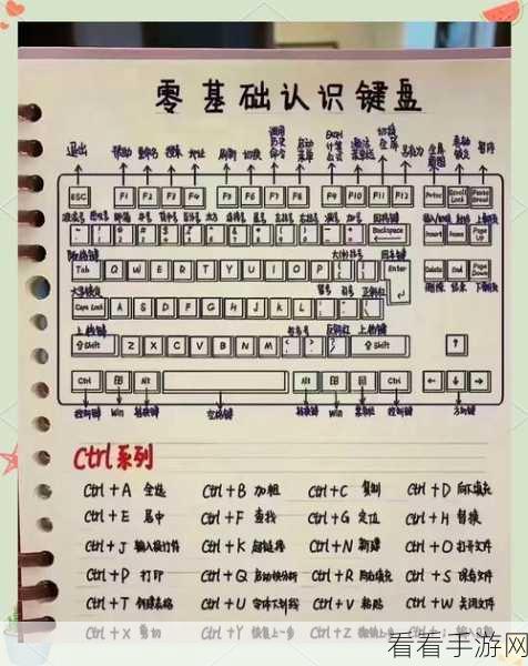 手游玩家必看，掌握键盘快捷键，解锁书签工具栏高效玩法秘籍