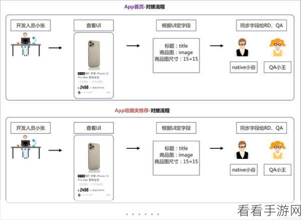 手游开发新纪元，揭秘3DStatic组件如何重塑三维数学之美