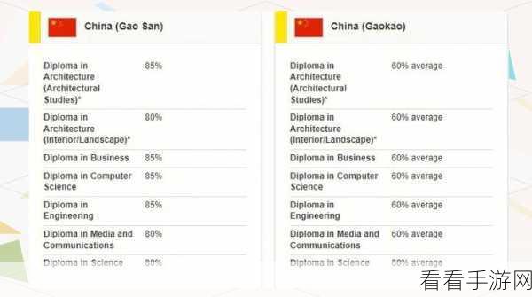 WebDiplomacy战略游戏深度攻略，解锁外交与策略的双重艺术