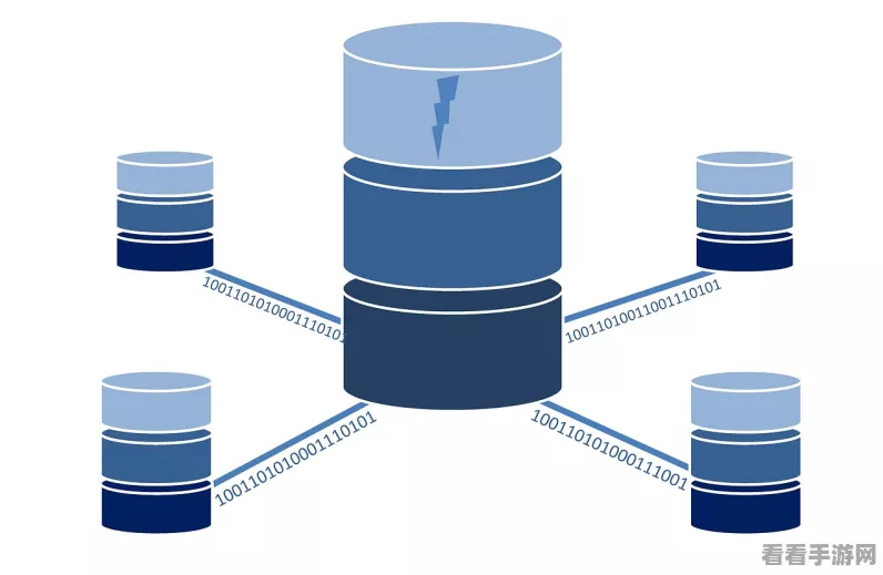 手游数据揭秘，MySQL数据库中不可见字符如何影响游戏运营？