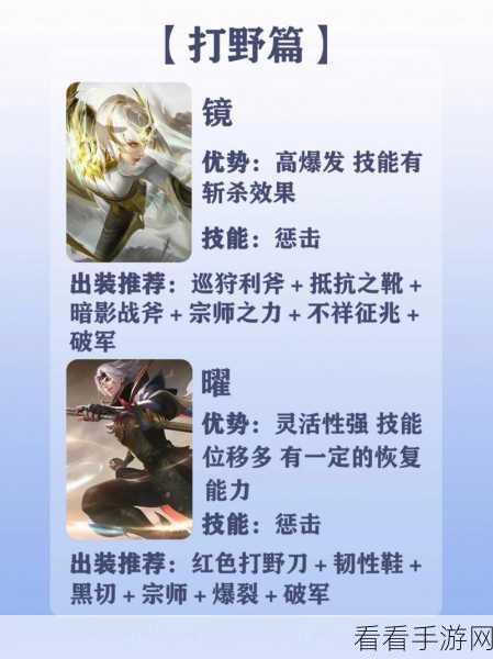 镜新版本超强攻略，出装秘籍与完美搭配指南