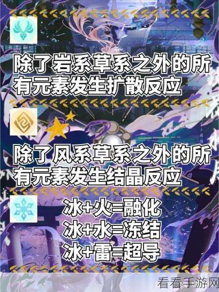 原神手游,草元素反应新手必备的通关秘籍