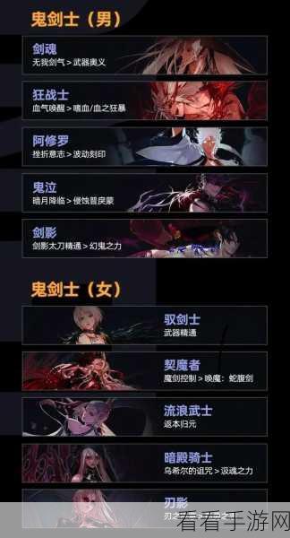 地下城与勇士手游，官网下载全攻略