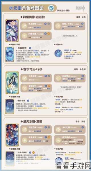 原神七圣召唤,必选角色牌深度剖析与致胜秘诀