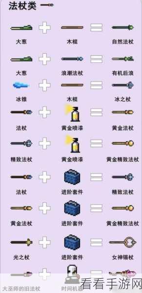 元气骑士，探秘风魔手里剑的神奇合成之道