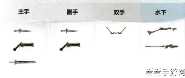 掌控潜行者 2 操作,键鼠按键修改秘籍大公开