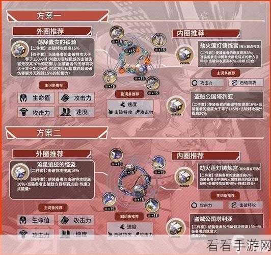 崩坏星穹铁道开服,新手玩家必知的超强配队秘籍