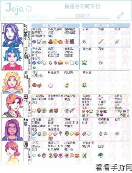 波西亚时光商会考验任务，通关秘籍大揭秘