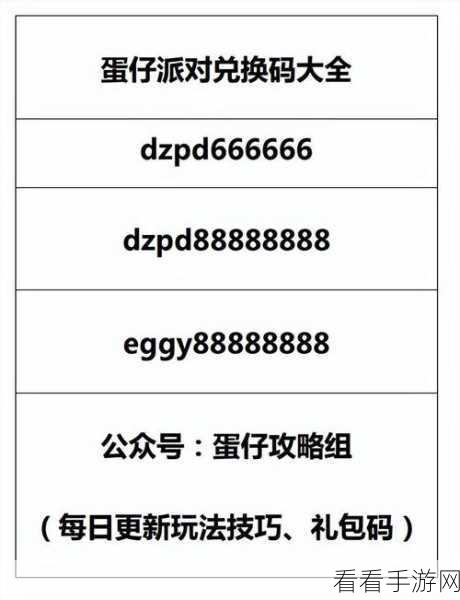蛋仔派对乐园惊喜，免费许愿币大放送，作者背后的秘密