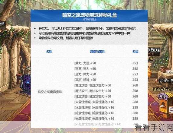 DNF 2024 至尊宠物获取攻略，几套礼包是关键