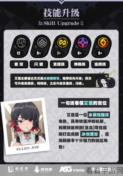 绝区零艾莲强度解析与养成秘籍，抽还是不抽？