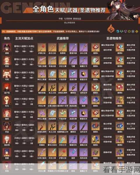 原神物理伤害加成武器大揭秘,剑枪弓特性全解析