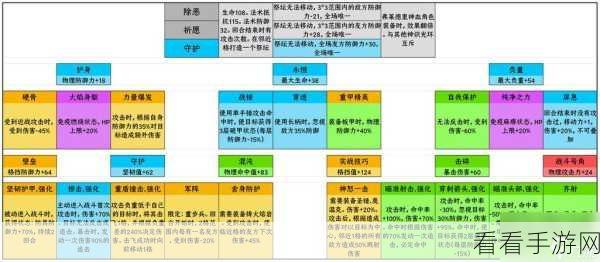 诸神皇冠,深度解析吮能的神秘含义