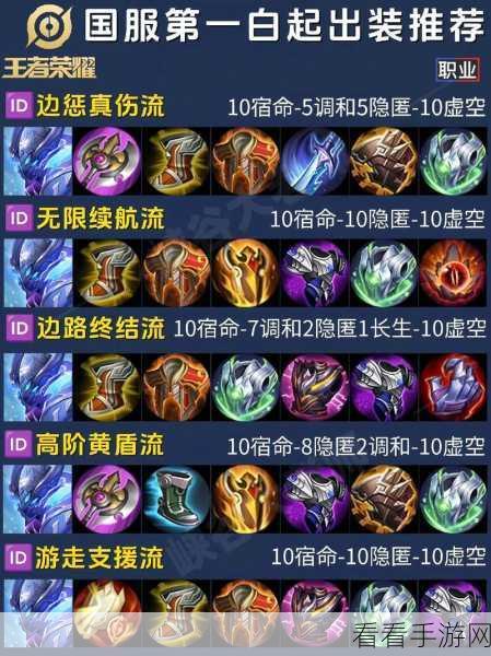 王者荣耀，白起封神之路，顶级符文搭配秘籍