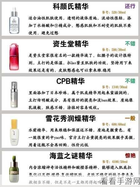 国产aⅴ一区二区三区精华液：探索国产AⅤ领域精华液的新趋势与应用前景