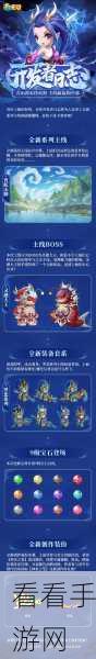 手游攻略揭秘，精准定位与制胜策略——全面解析造梦无双鲤鱼精挑战