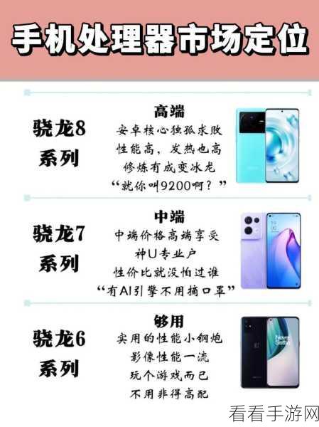 第二代骁龙4算什么档次:第二代骁龙4处理器的性能与市场定位分析