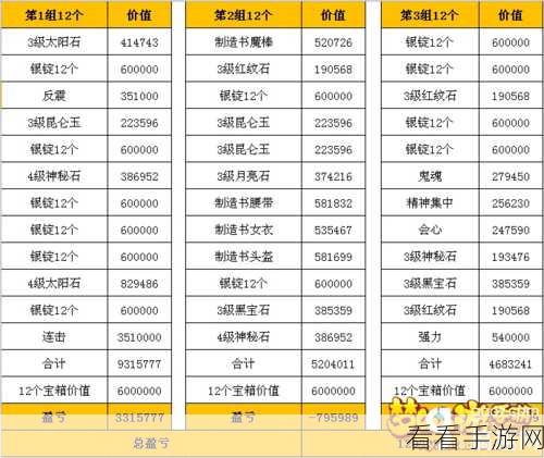 梦幻西游手游,高级镖师秘籍!效率翻倍,安全无忧的押镖全攻略
