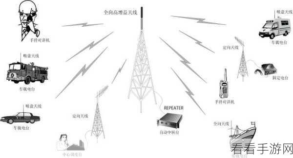 中文日产幕无线码8区：全面解析日产幕无线码8区的应用与优势探讨