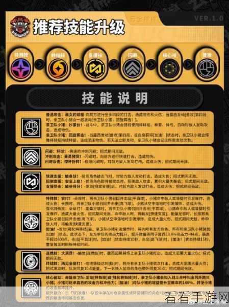 绝区零深度攻略，代理人核心被动升级全解析