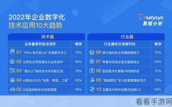 hjacdf.tap:拓展hjacdf.tap:探索新技术在数字化时代的应用与发展趋势