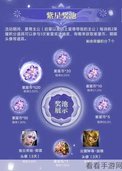 乱世王者新区霸主速成,内测玩家深度揭秘冲级策略与成长秘籍