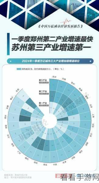 日本第一第二第三产业占比：深入分析日本第一、第二、第三产业占比及其影响因素