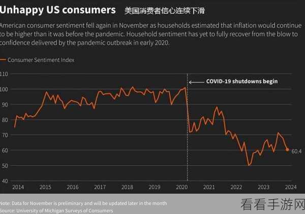 美联储加息2022：美联储加息2022：经济复苏与通胀压力的双重考量