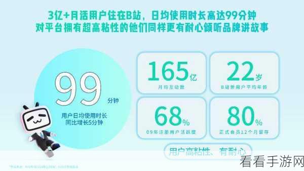 2024年b站大全永不收费：2024年B站精彩内容全面汇总，永不收费让你畅享无限