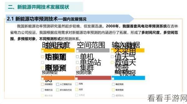 2024三指无后坐力灵敏度：2024年三指无后坐力灵敏度技术的崭新突破与应用展望