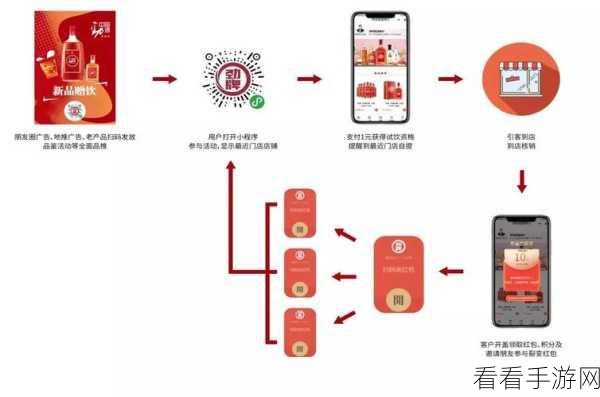 久久国精产品:探索久久国精产品的多样化与市场潜力