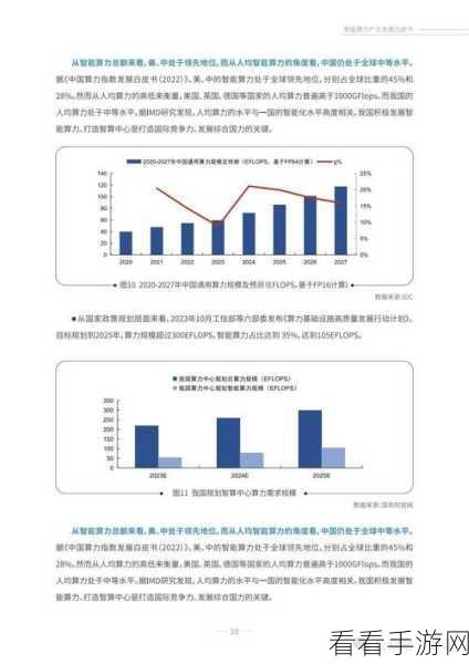 2024一区二区:2024年度科技创新与可持续发展新趋势探讨