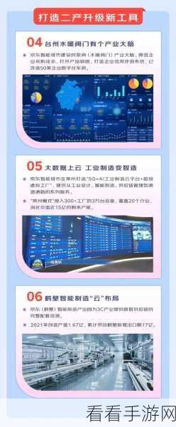 国产一二三:探索国产一二三的创新与发展之路,助力产业升级