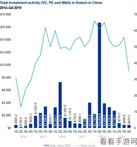 18may19-XXXX:“探索未来科技:18 May 2019的重要事件与影响分析”