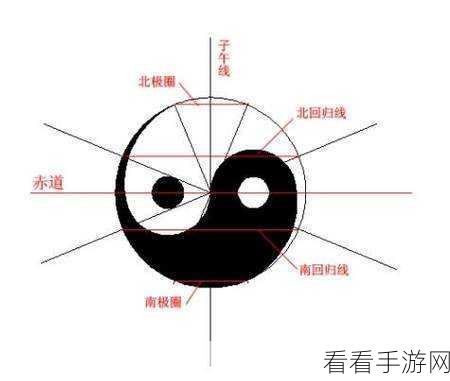 日韩一分区和二分区的区别：日韩一分区与二分区的区别详解及影响分析