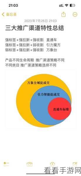 免费推广网站2023：2023年最新拓展免费推广网站的最佳策略与技巧分享