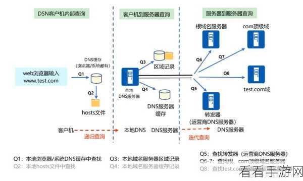 01bz新的域名的最新版本更新内容：拓展01bz全新域名上线，带来更优质的体验与服务！