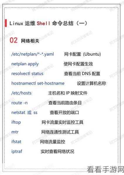 探究,Linux CD 命令在各类 Shell 中的表现差异