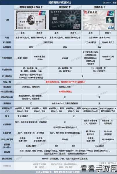 一卡二卡三卡男女在线：探索一卡二卡三卡的男女性别在线互动新模式