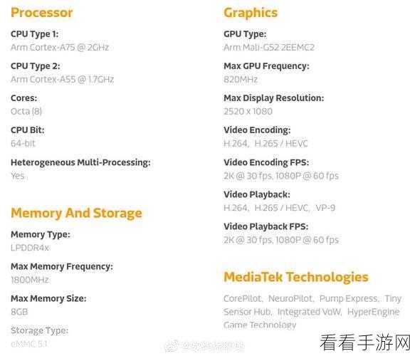 我爱搞g52g最新版本更新内容：我爱搞G52G最新版本更新详解：全新功能与优化一览