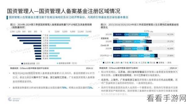 2024国精产品一二二线视频：纵观2024国精产品，探索一二线城市的全新发展机遇