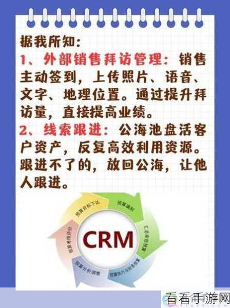 成免费crm第一集：免费CRM系统的初步探索与实用技巧分享