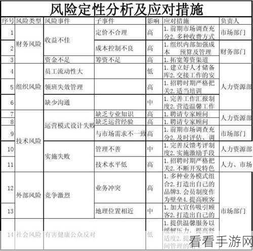 十大禁用黄台软件：十大禁用黄台软件推荐及其风险分析