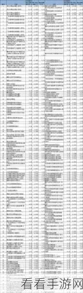 免费精产国品一二三产区区别：探讨免费精产的国品一、二、三产业区划及其区别分析