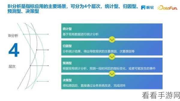 FTPM是指什么：拓展FTPM的含义与应用解析：金融科技创新的新趋势