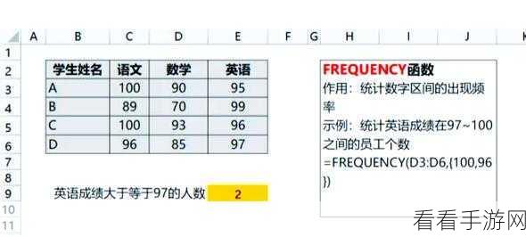 掌握 Spark 函数，轻松实现数据整合秘籍