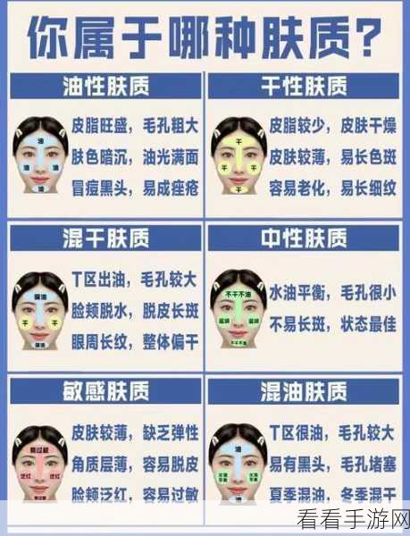 国产精华液一线二线三线区别在:国产精华液一线、二线、三线的区别与选择指南