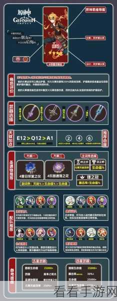 原神攻略揭秘，轻松解锁托马传说任务全攻略