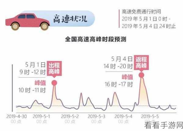高德地图群聊设置秘籍，图文全解析